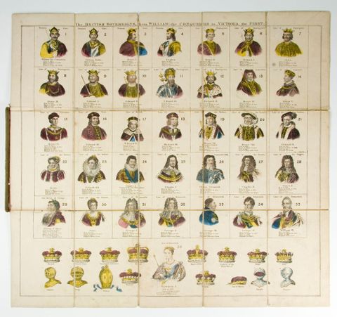 Game, ’Peter Parley’s Victoria Game of British Sovereigns’, 1837-1899, England. Maker unknown. Acquisition history unknown. Te Papa