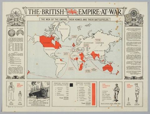 Poster, ’The British Empire At War’, 1916, United Kingdom, by Roberts & Leete Ltd. Gift of Department of Defence, 1919. Te Papa (GH016657)